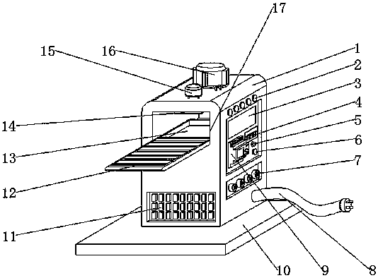 Intelligent machine for classification of logistics