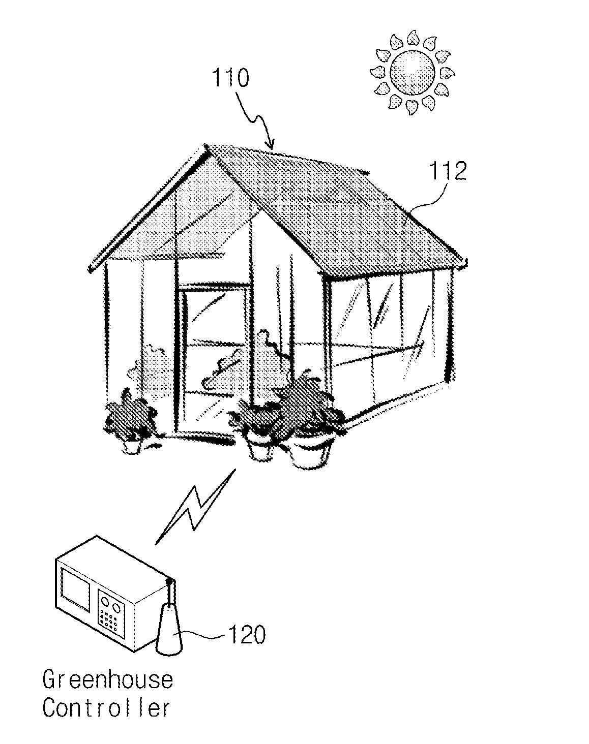 Apparatus for controlling growth rate of plant in greenhouse and controlling method thereof