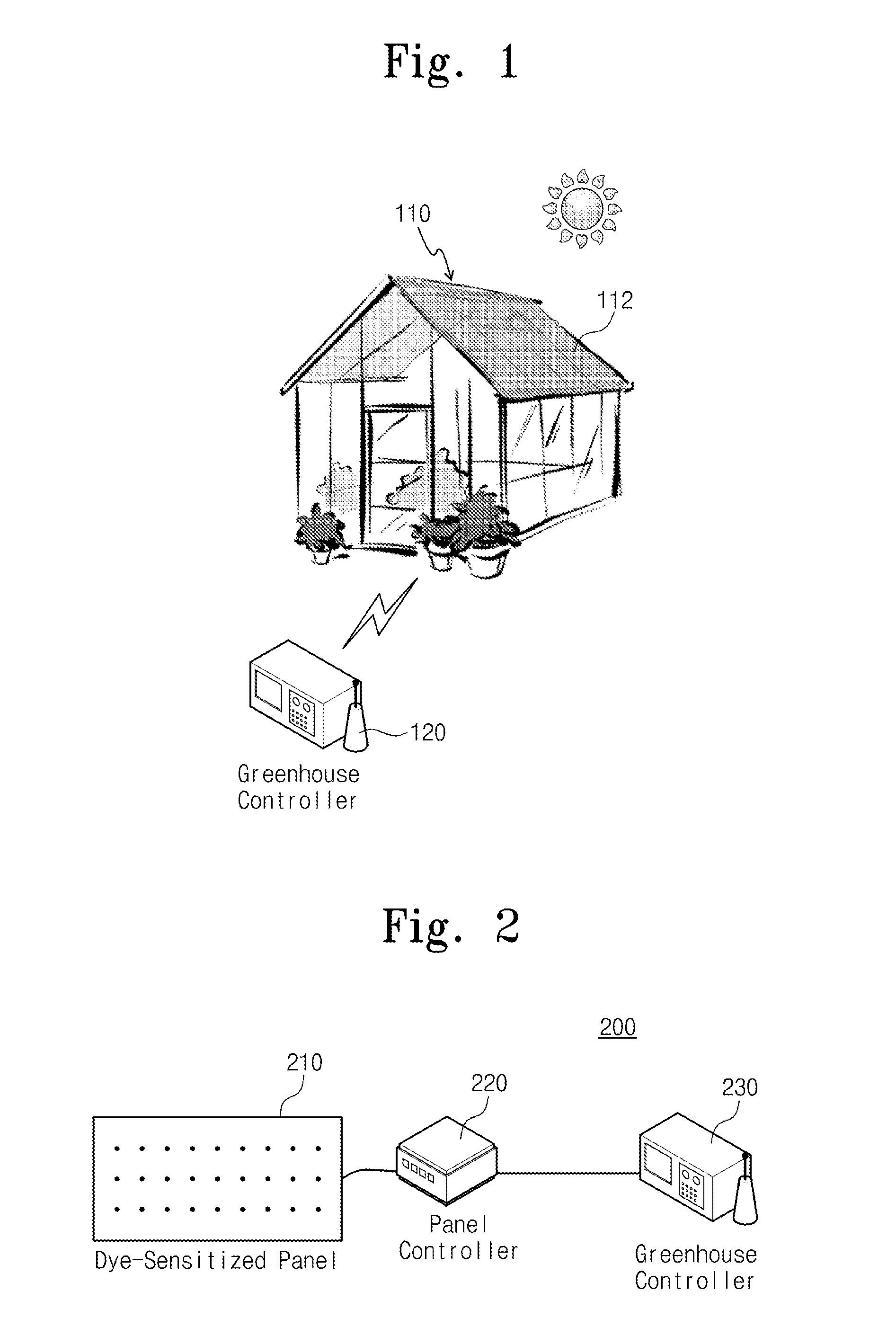 Apparatus for controlling growth rate of plant in greenhouse and controlling method thereof