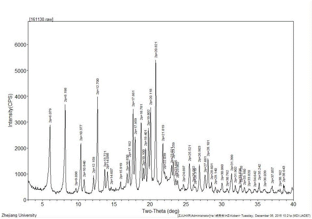 Sofosbuvir tablet and preparation method thereof