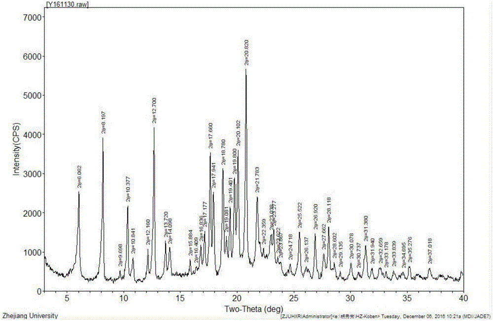 Sofosbuvir tablet and preparation method thereof