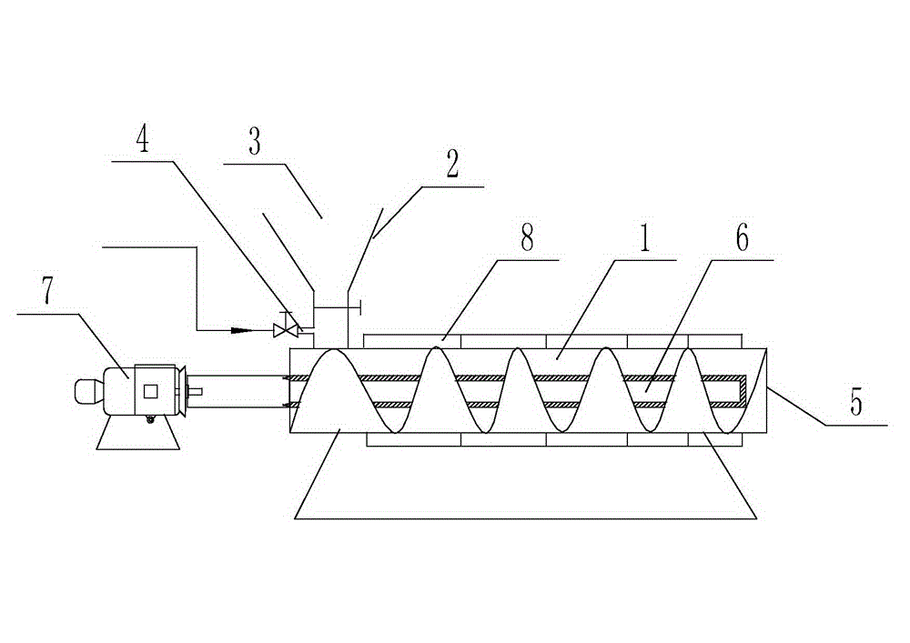 Feeding device for esterification reactor