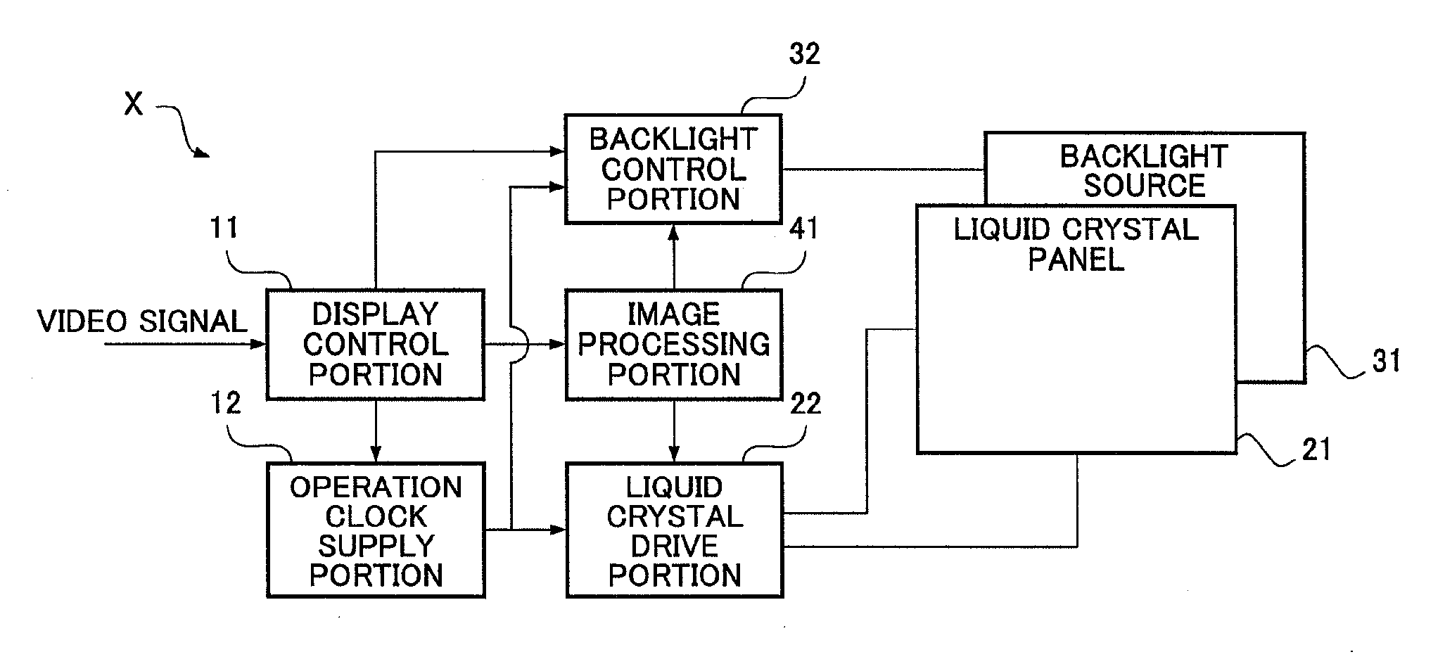 Liquid crystal display device