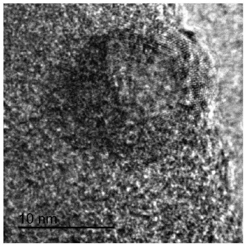 In situ embedding of binary transition metal nanoparticles into porous nitrogen-doped carbon spheres and its preparation method