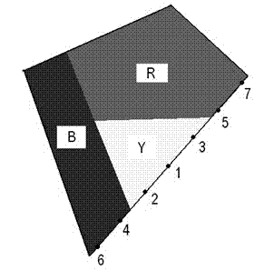 Computer-assisted mosaicing method for color patterns