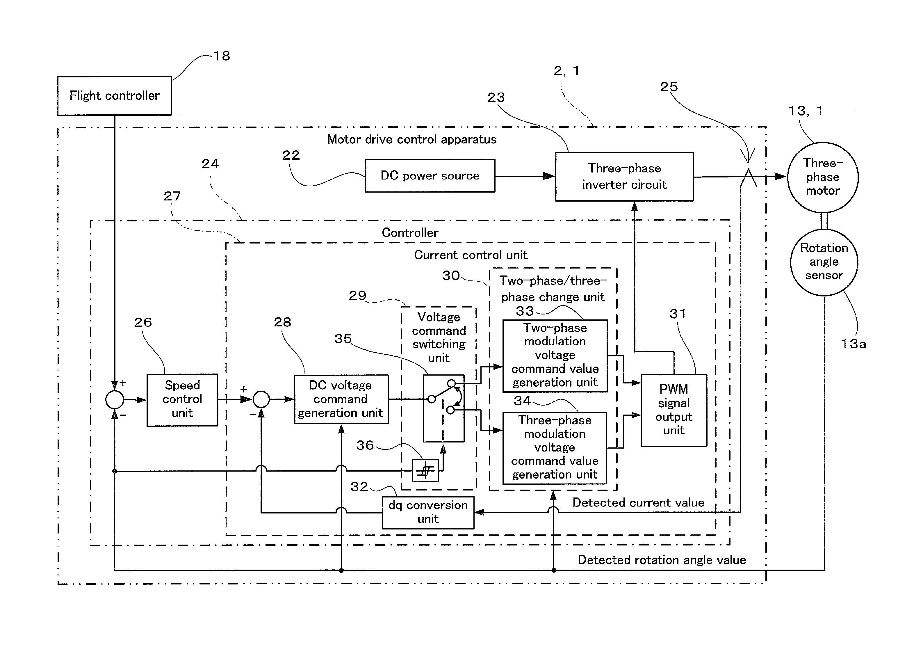 Aircraft motor drive control apparatus and aircraft actuator hydraulic system