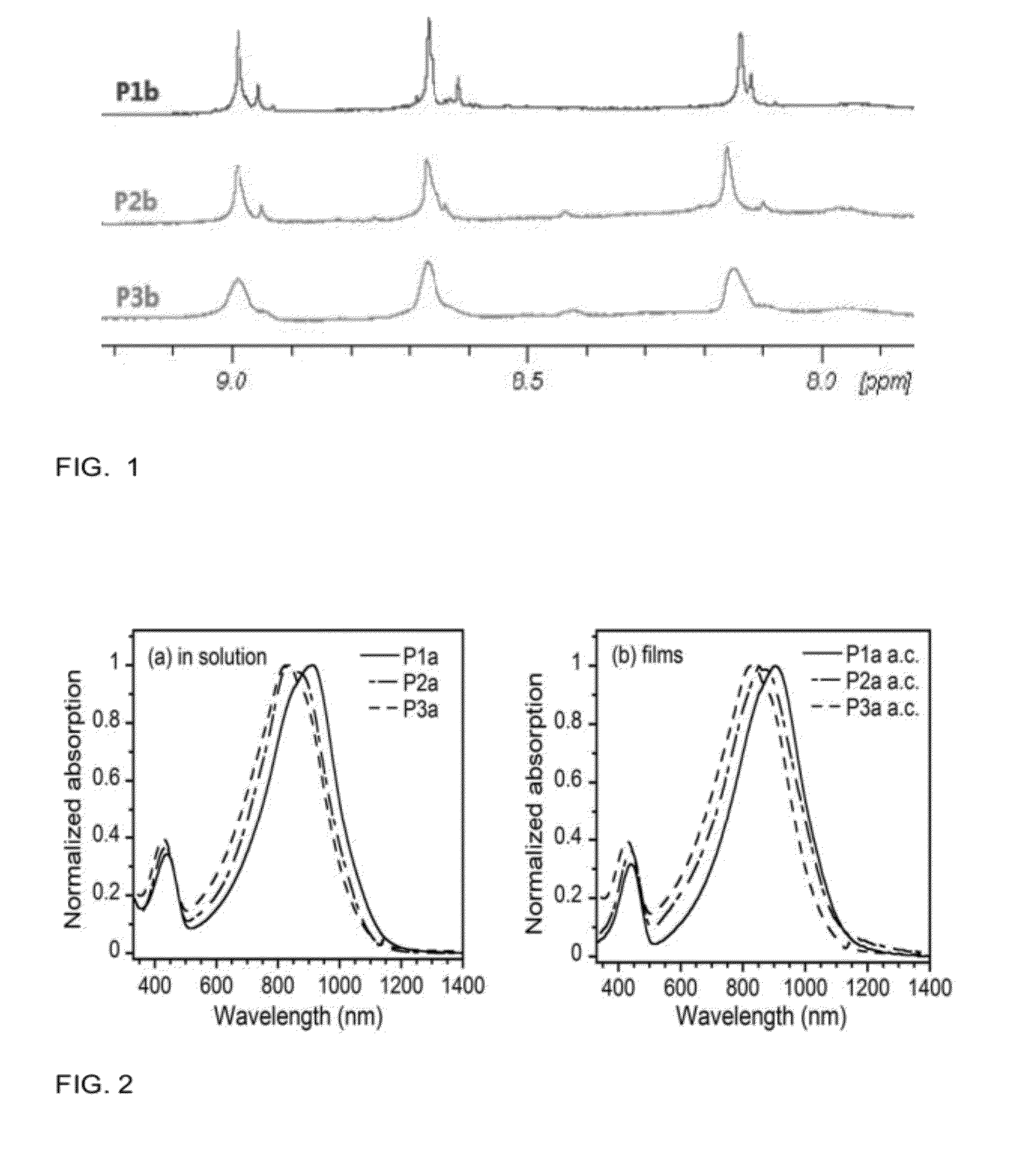 Regioregular pyridal[2,1,3]thiadiazole pi-conjugated copolymers for organic semiconductors