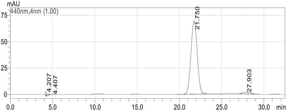 Extraction method of crocin I