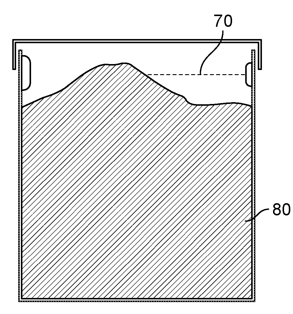 Techniques for optimally sensing full containers