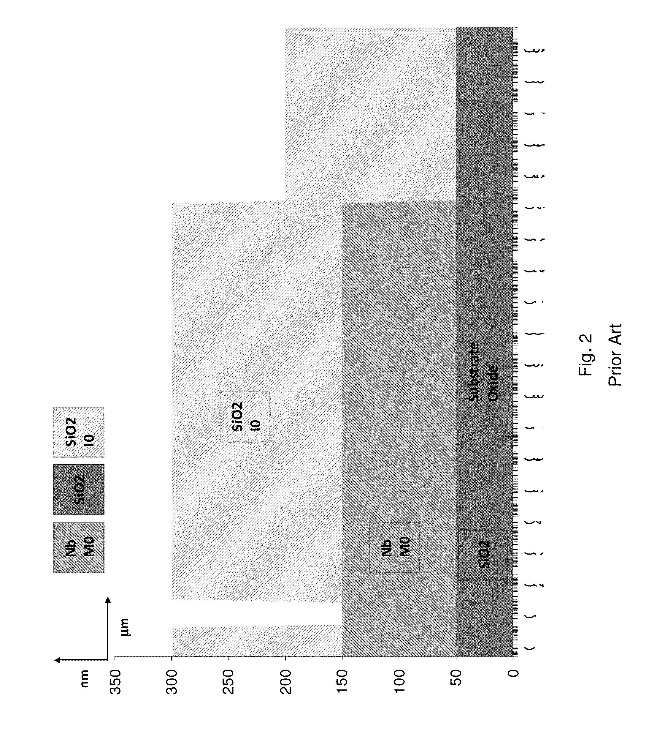 Method for increasing the integration level of superconducting electronics circuits, and a resulting circuit