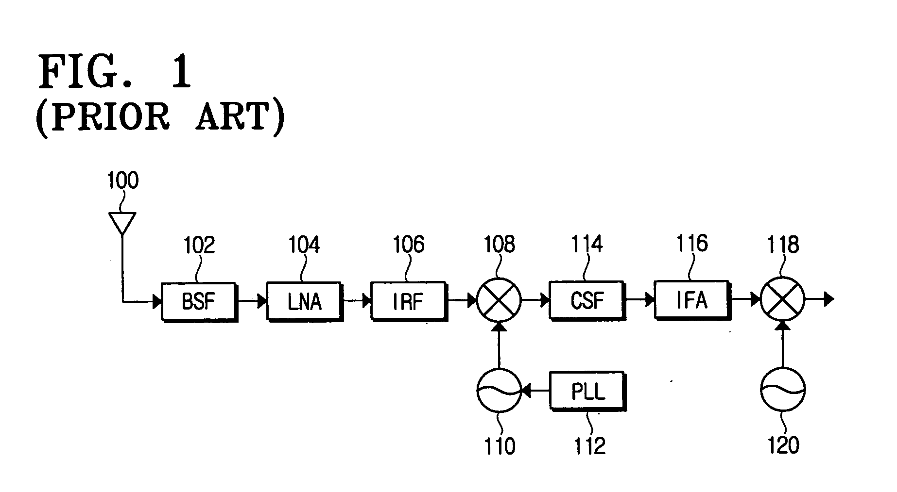 Portable handset having a radio frequency indentification(RFID) function and method using the same