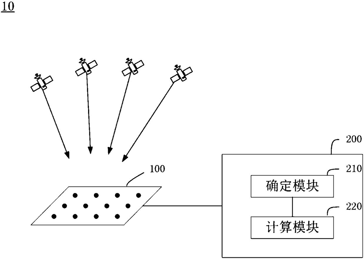 Satellite signal separating device and method