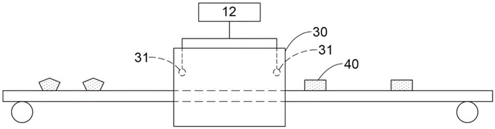 Automatic management system of intelligent instant dynamic factory