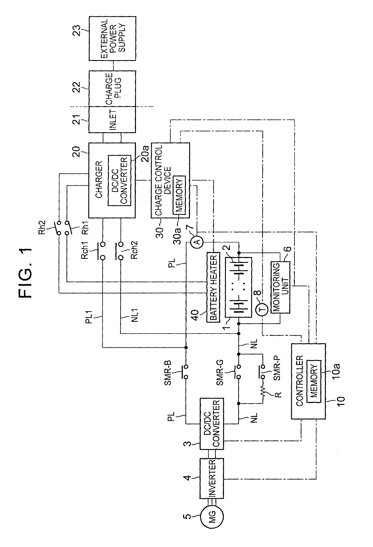 Power storage system