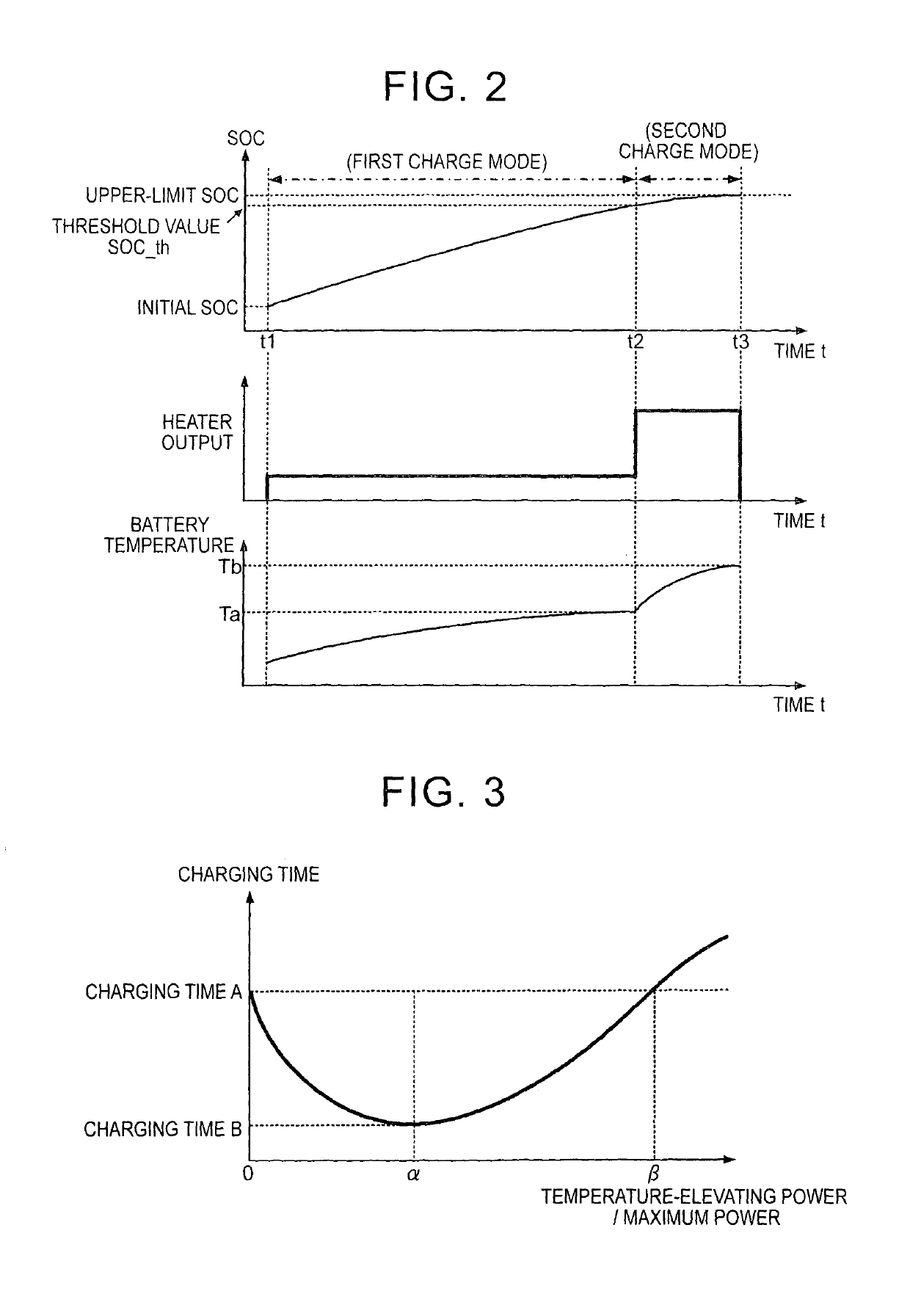 Power storage system