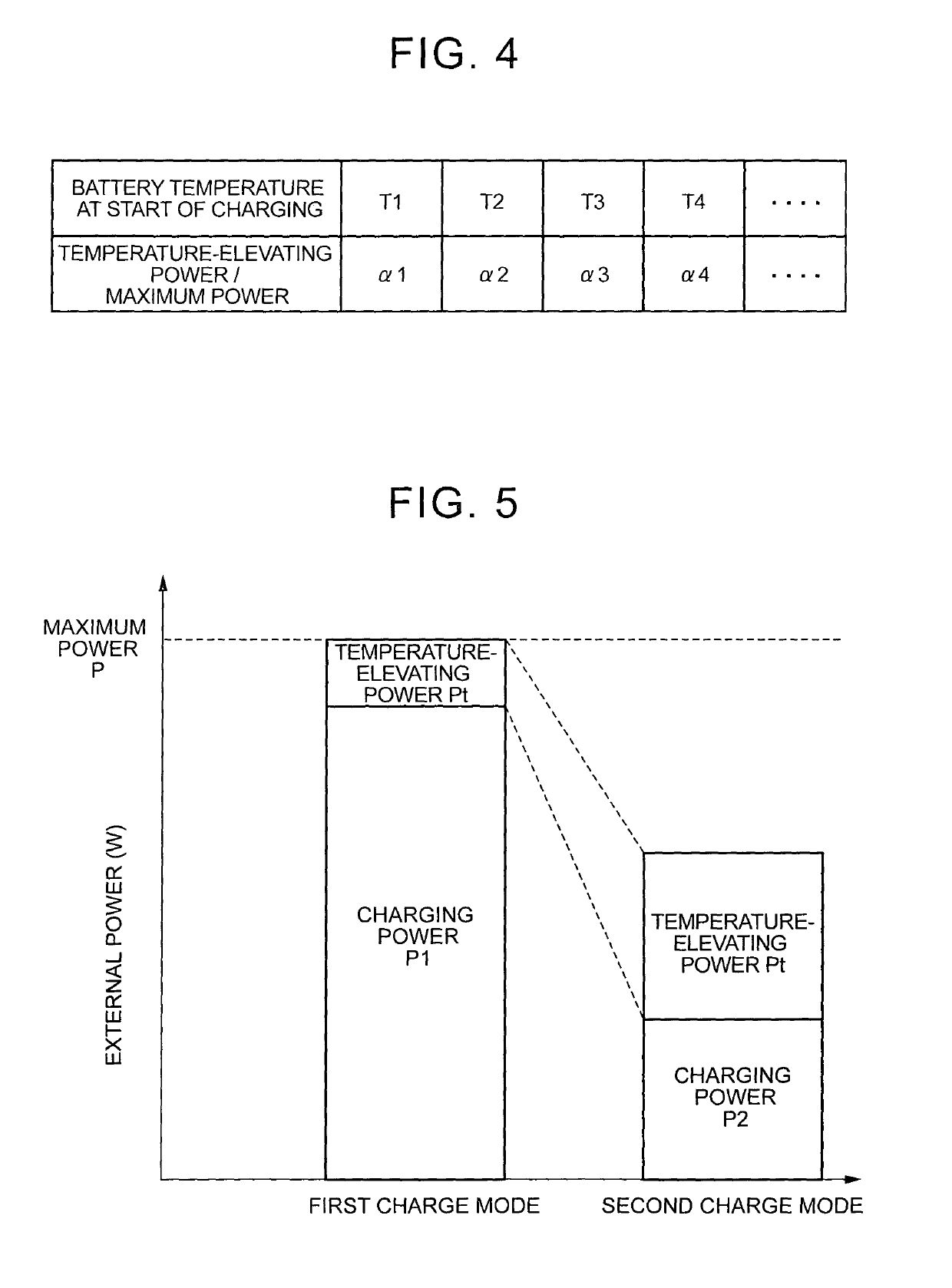 Power storage system