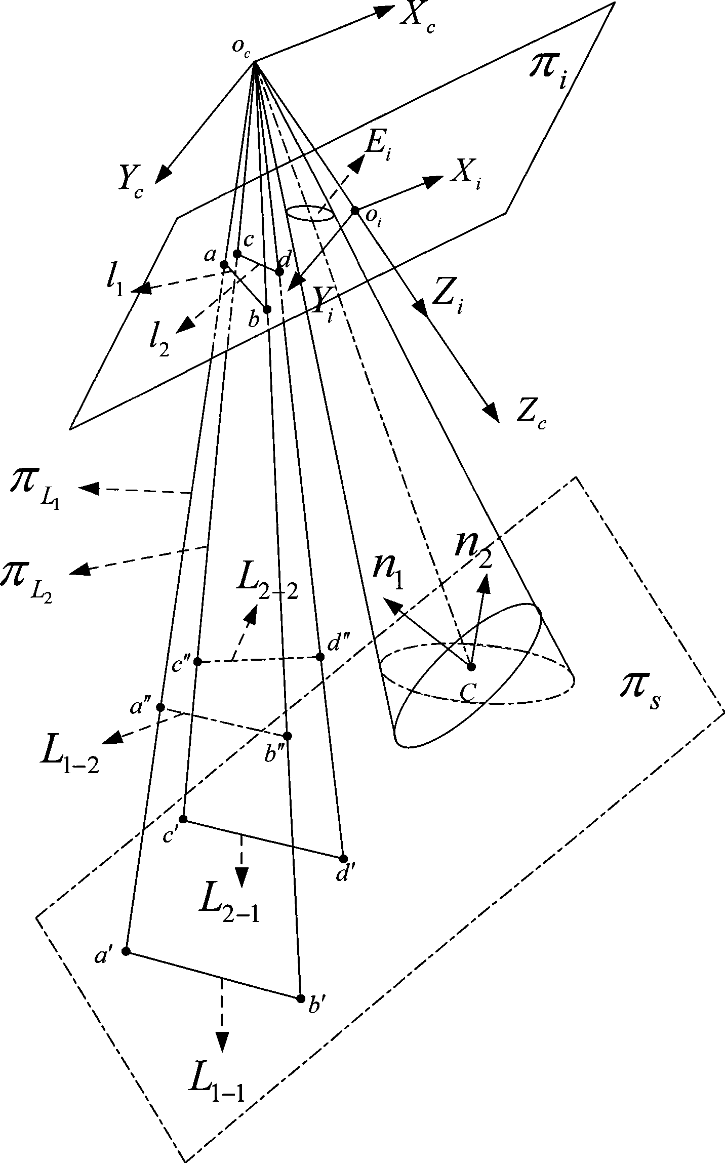 Method for disambiguating space round gesture recognition ambiguity based on angle restriction