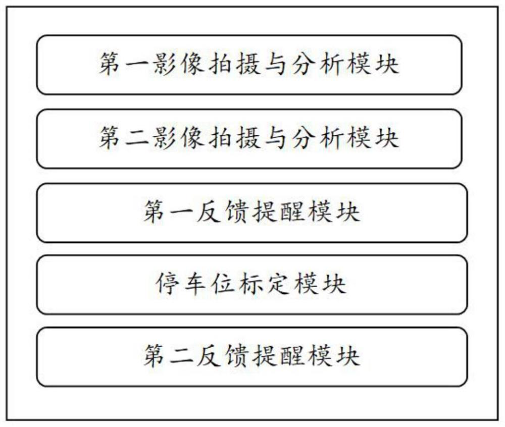 Blockchain-based parking lot vehicle management method and system