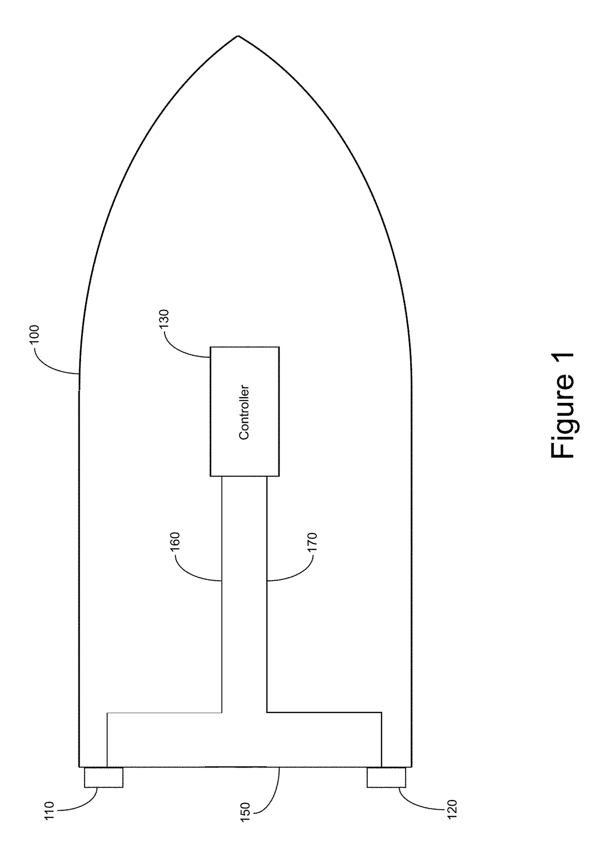 Surf wake forming system with dual actuated trim tab