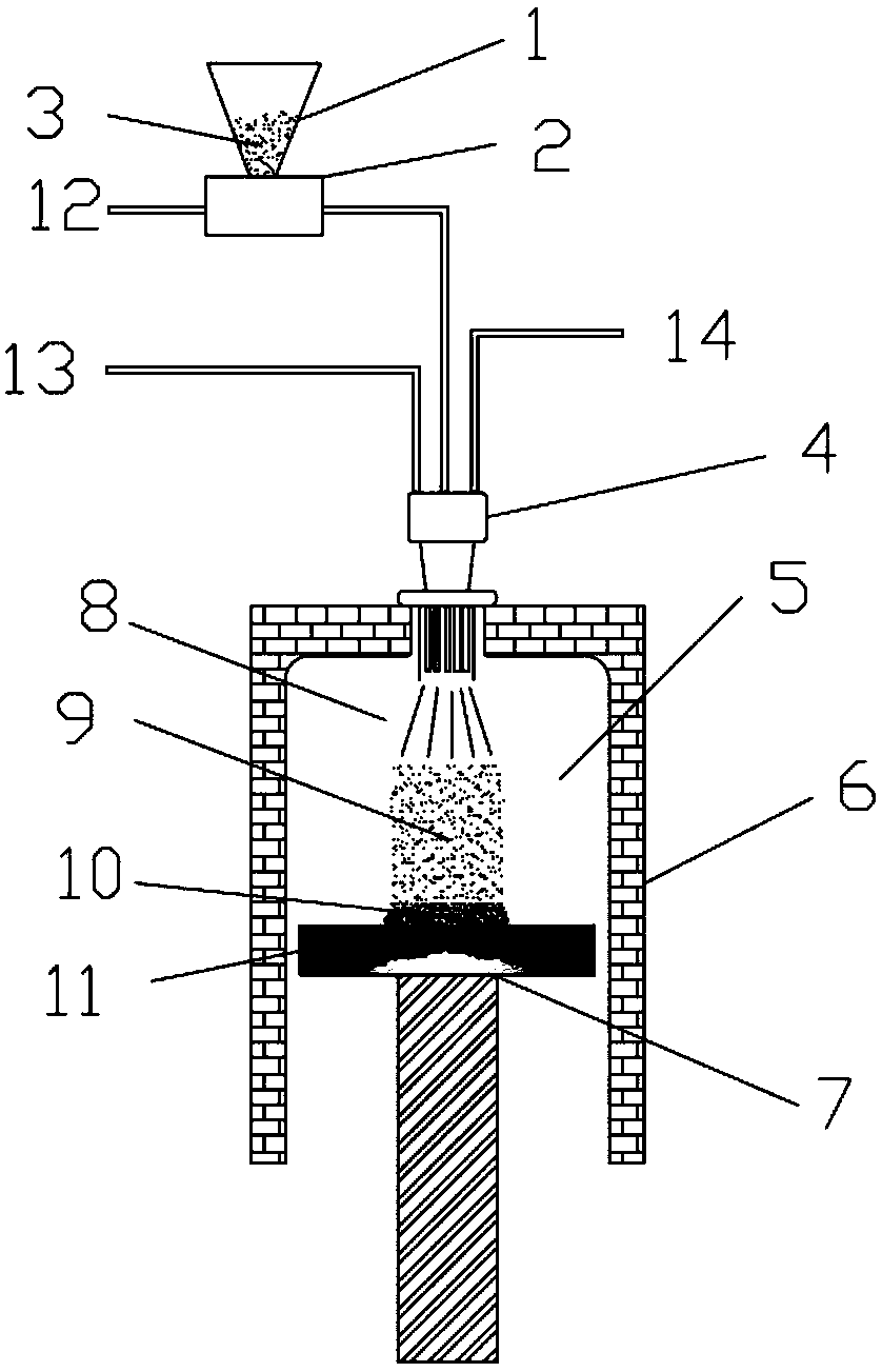 A kind of preparation method of quartz glass