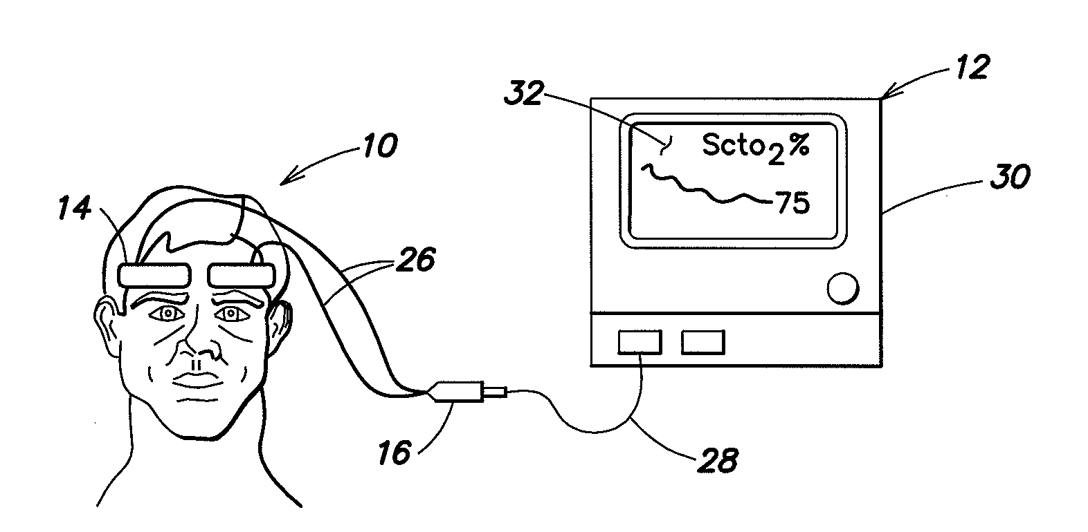 Indicators For A Spectrophotometric System