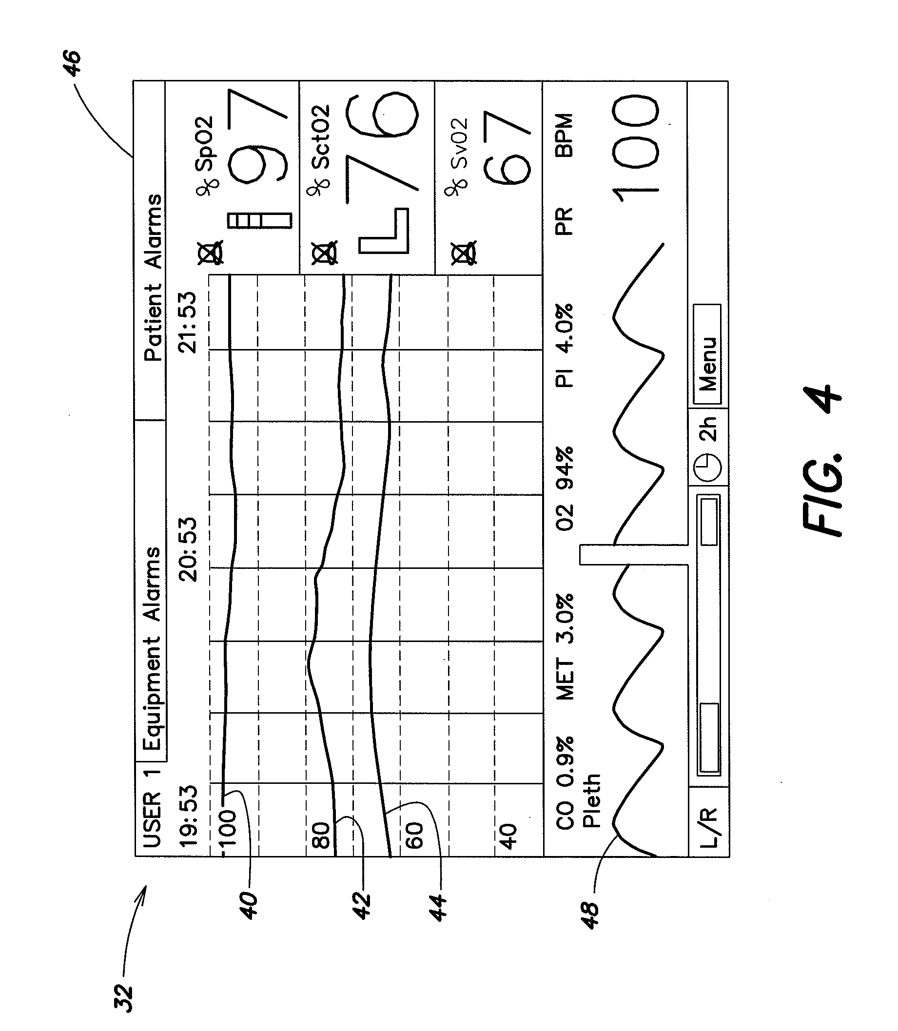 Indicators For A Spectrophotometric System