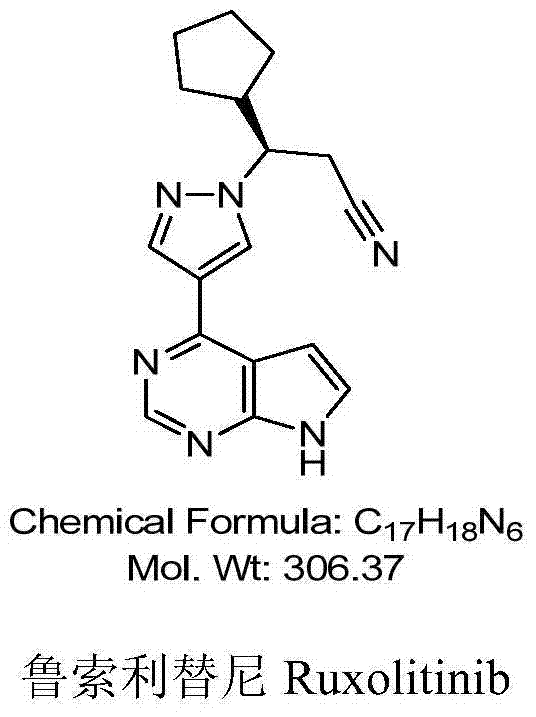 Synthesis method of ruxolitinib intermediate