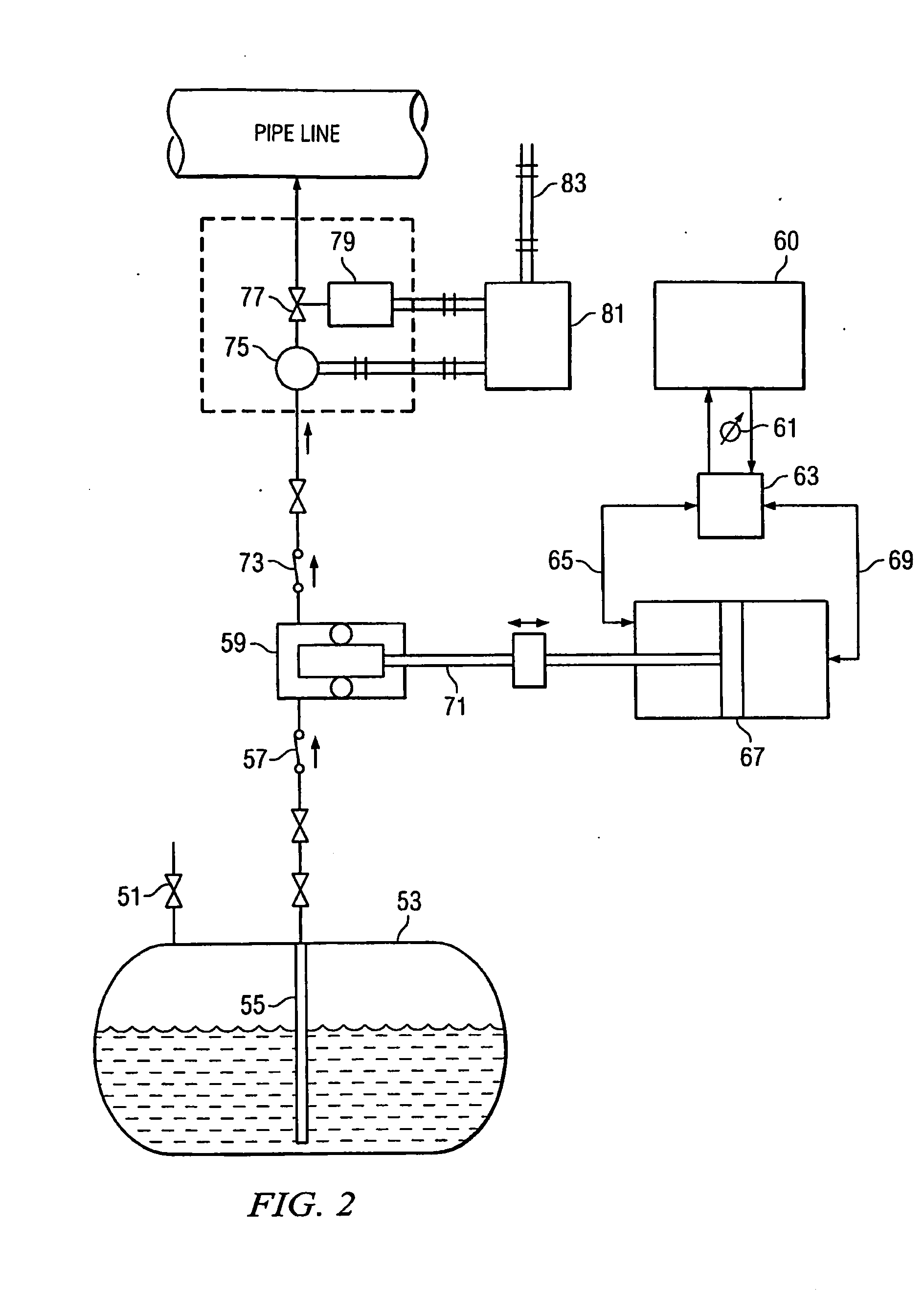 Self-Optimizing Odorant Injection System