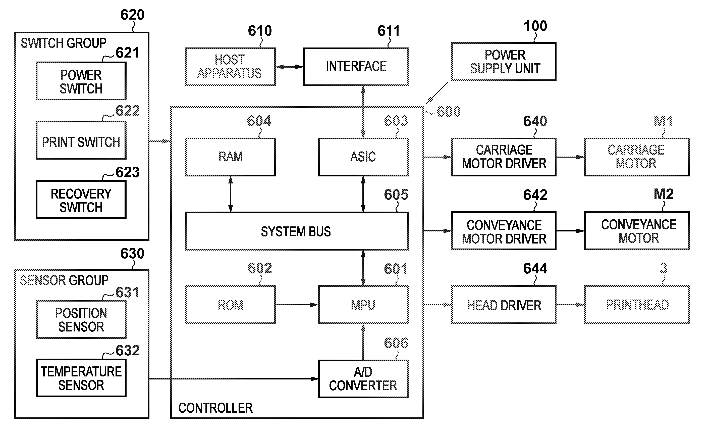 Printing apparatus and registration adjustment method