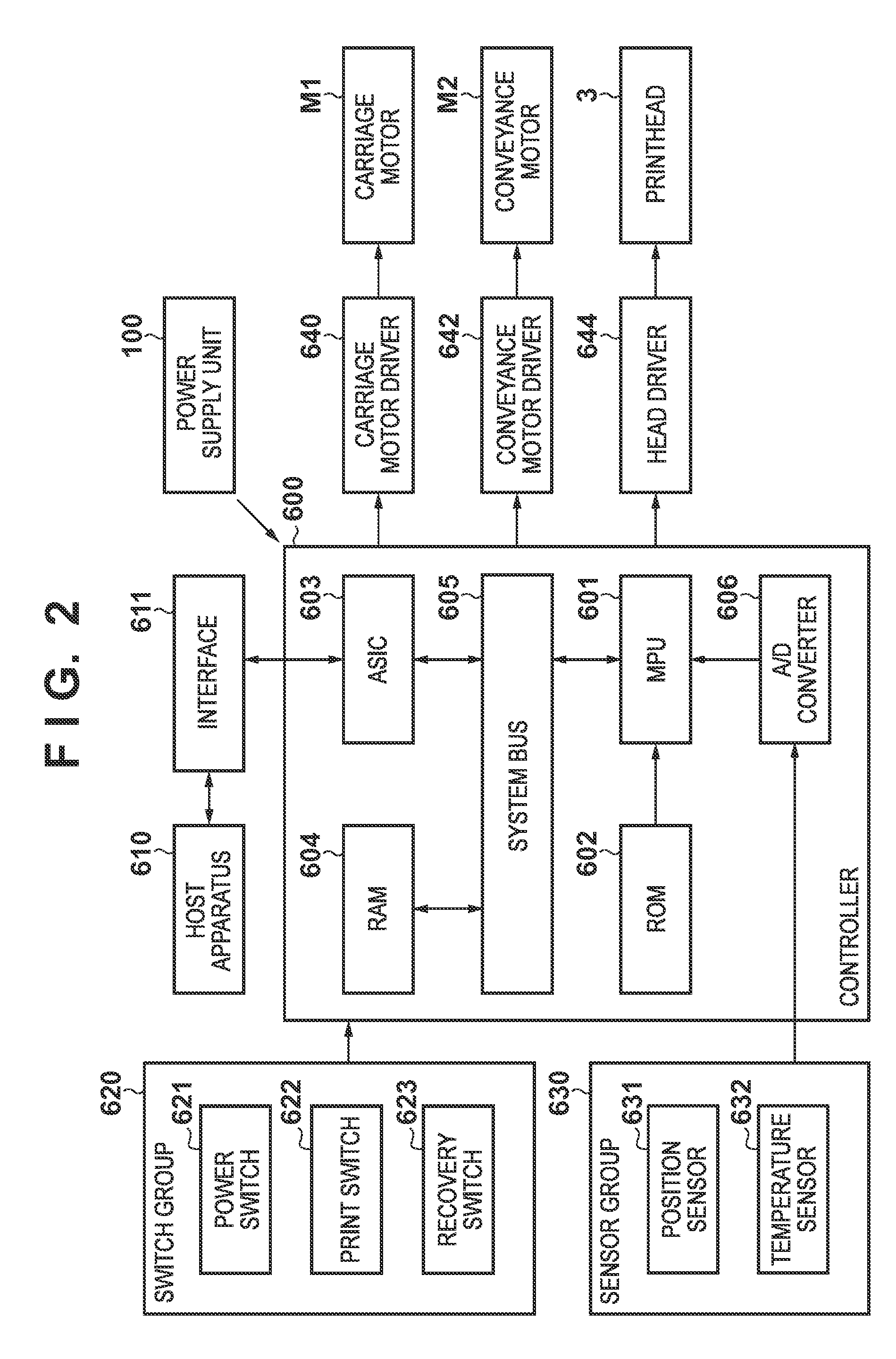 Printing apparatus and registration adjustment method