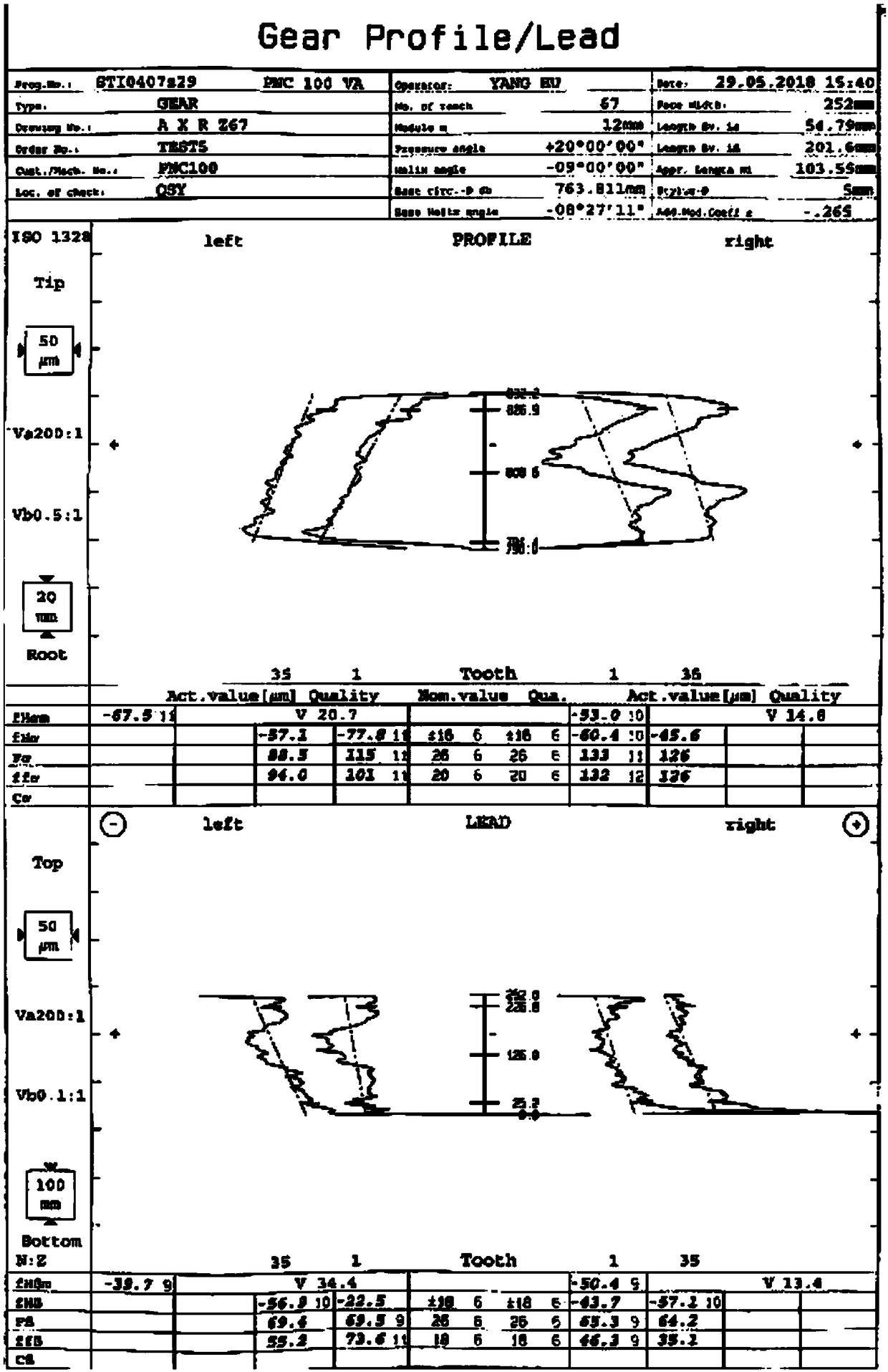 Processing method for reducing carburizing and quenching deformation of helical gear