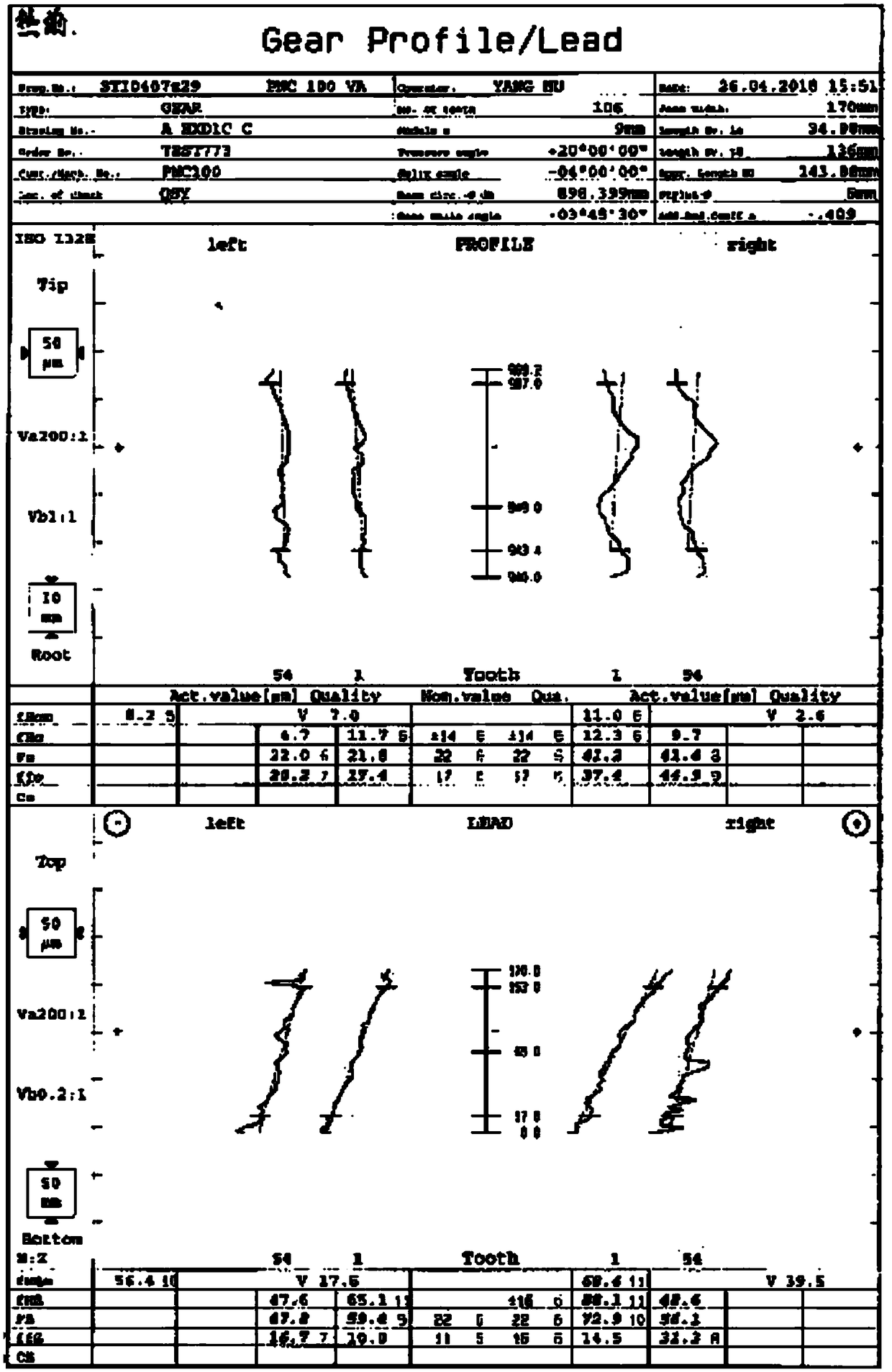 Processing method for reducing carburizing and quenching deformation of helical gear