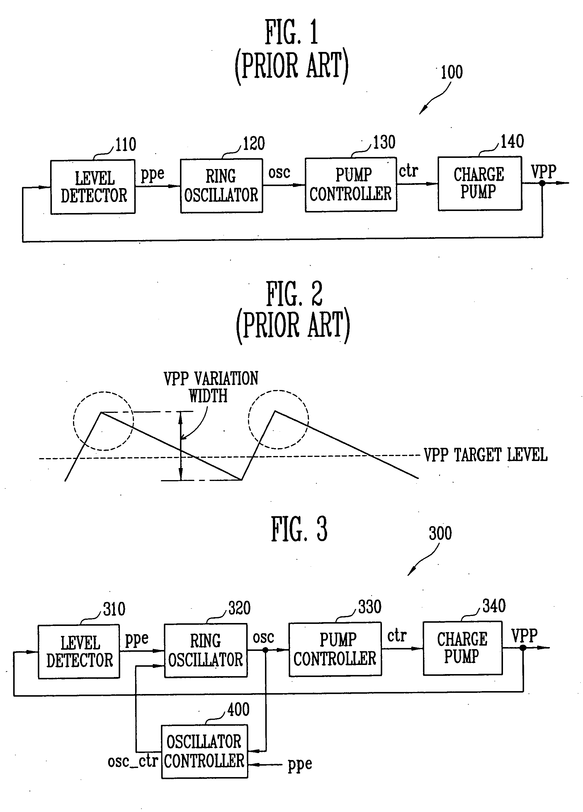 Internal voltage generator for semiconductor memory device