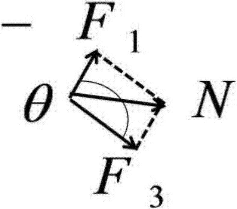 A feeding mechanism of a rubber wrapping machine with a force unloading function and its realization method