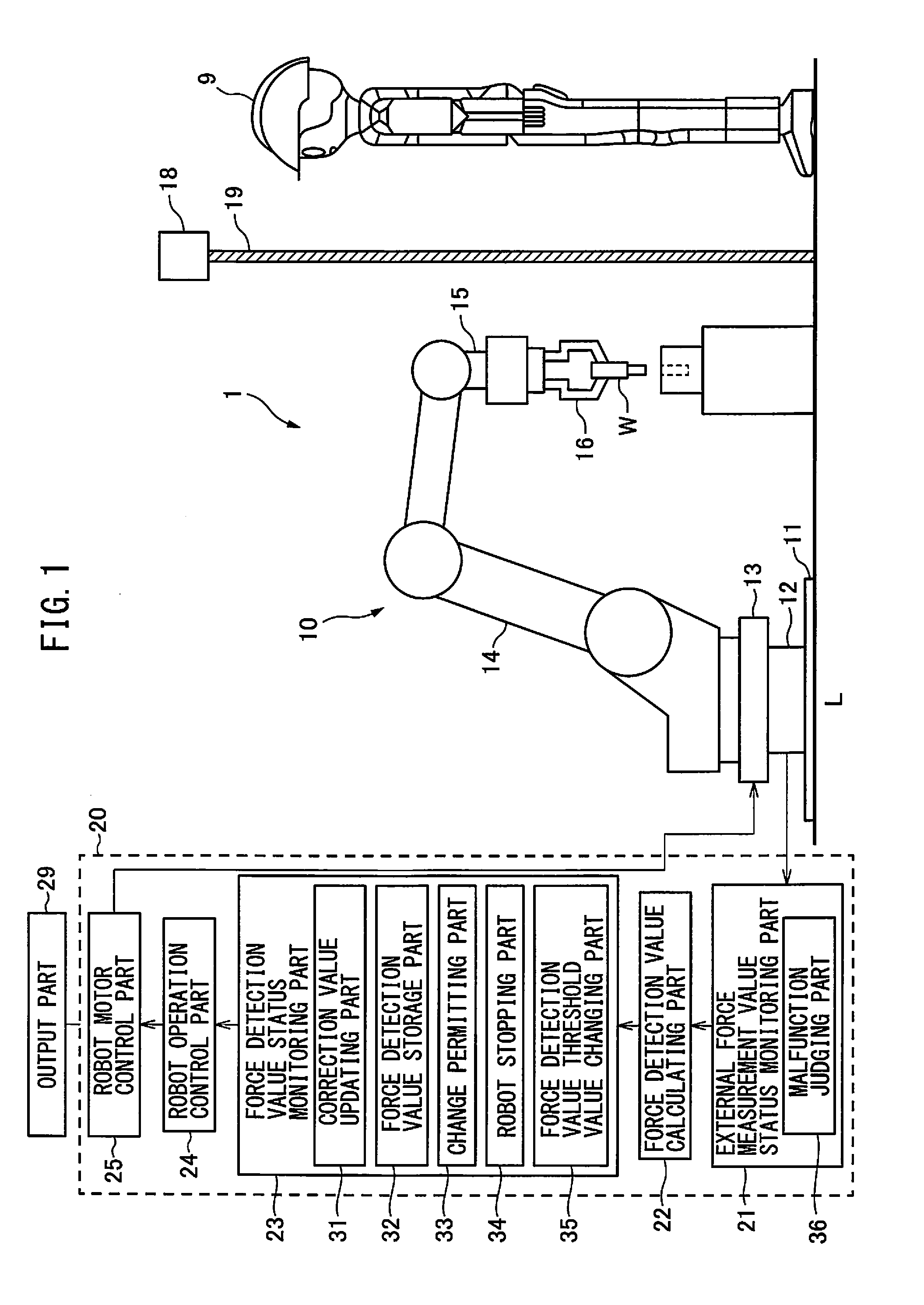 Human-interactive type robot system