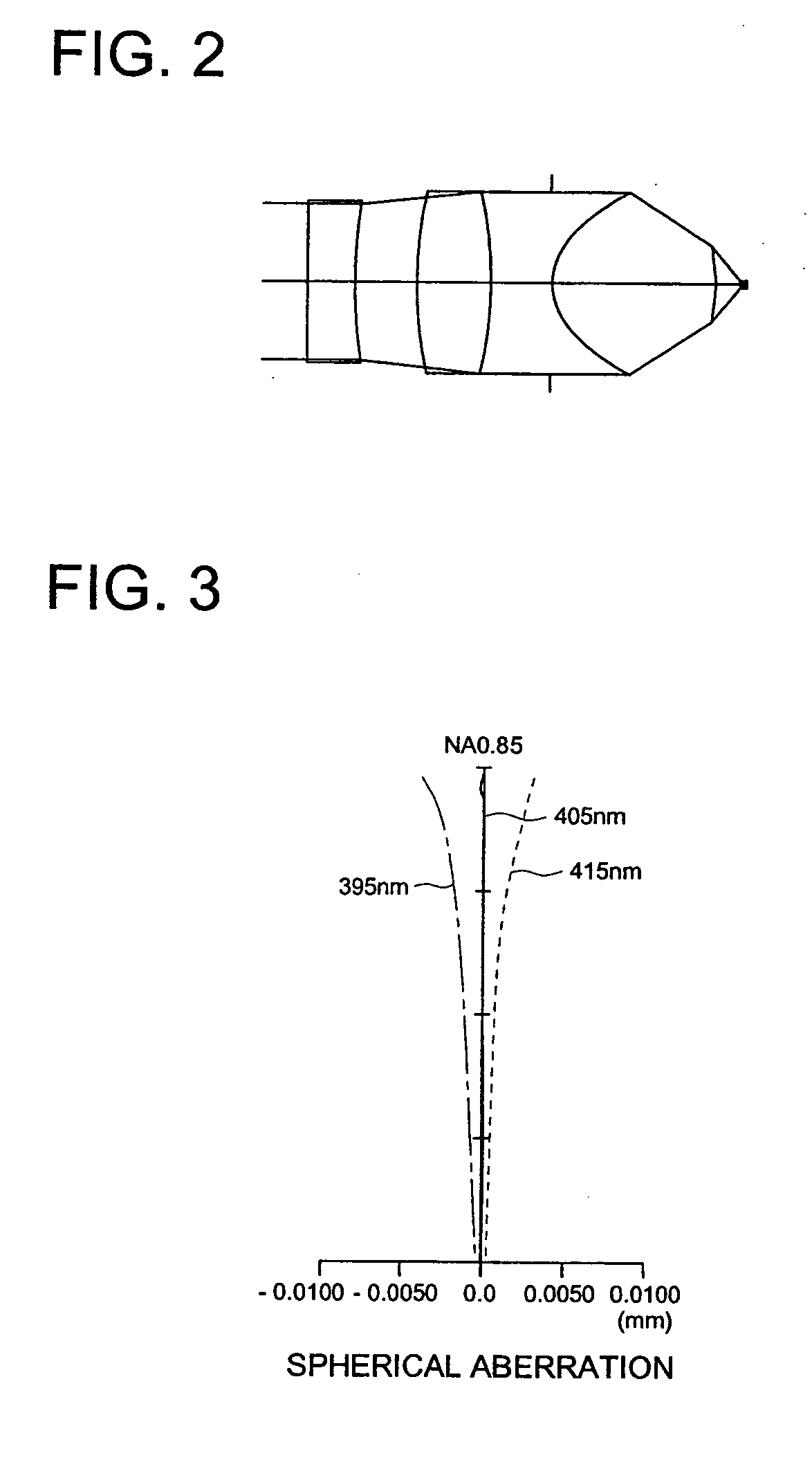 Optical pick-up apparatus