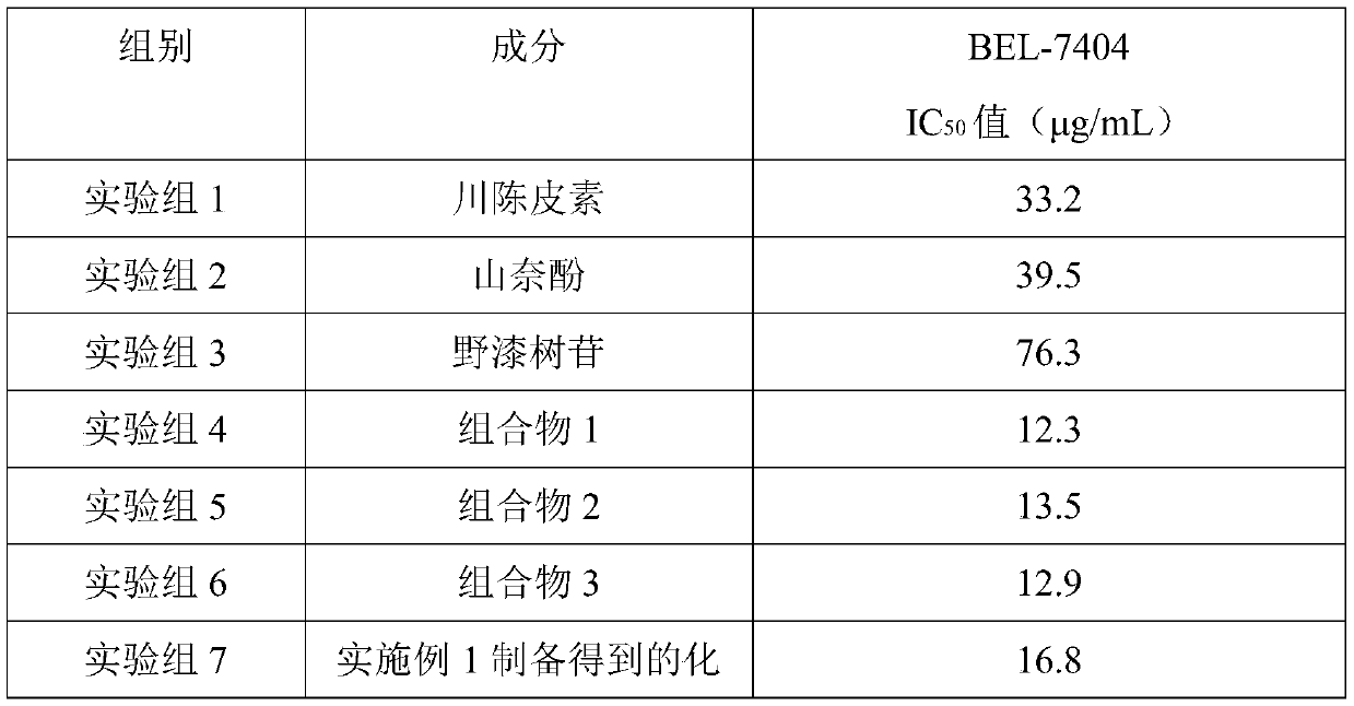 A kind of orange red extract and its application in the preparation of anticancer drugs