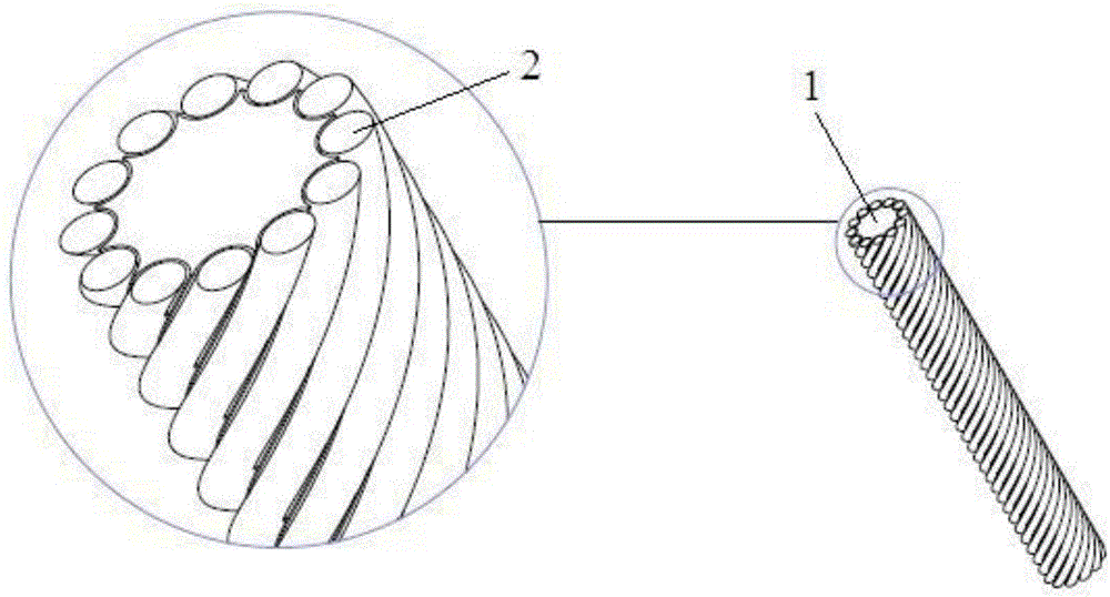 Electric contact part with elastic double spiral wire winding type contact element