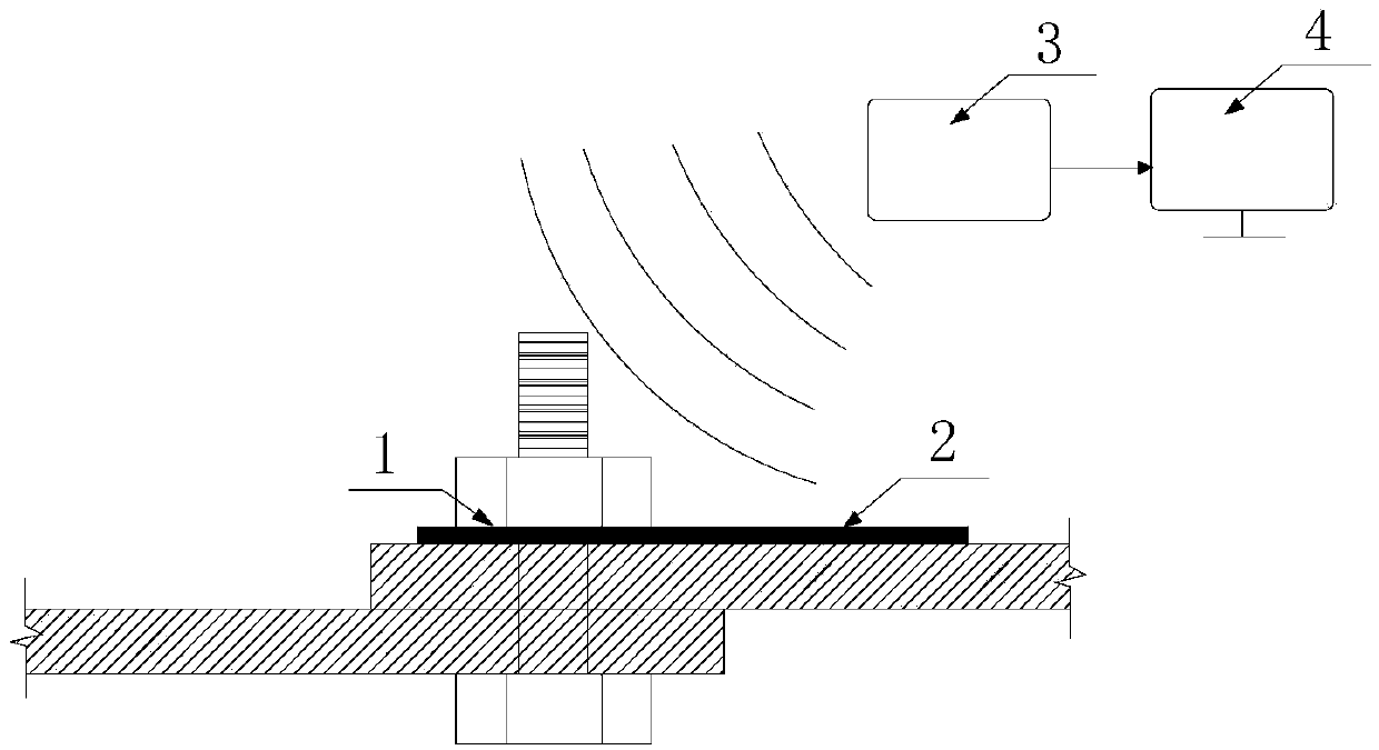 Bolt loosening monitoring method and implementation device thereof