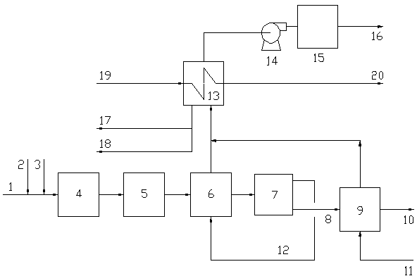 Oil-containing sludge pyrolysis and its resource treatment method