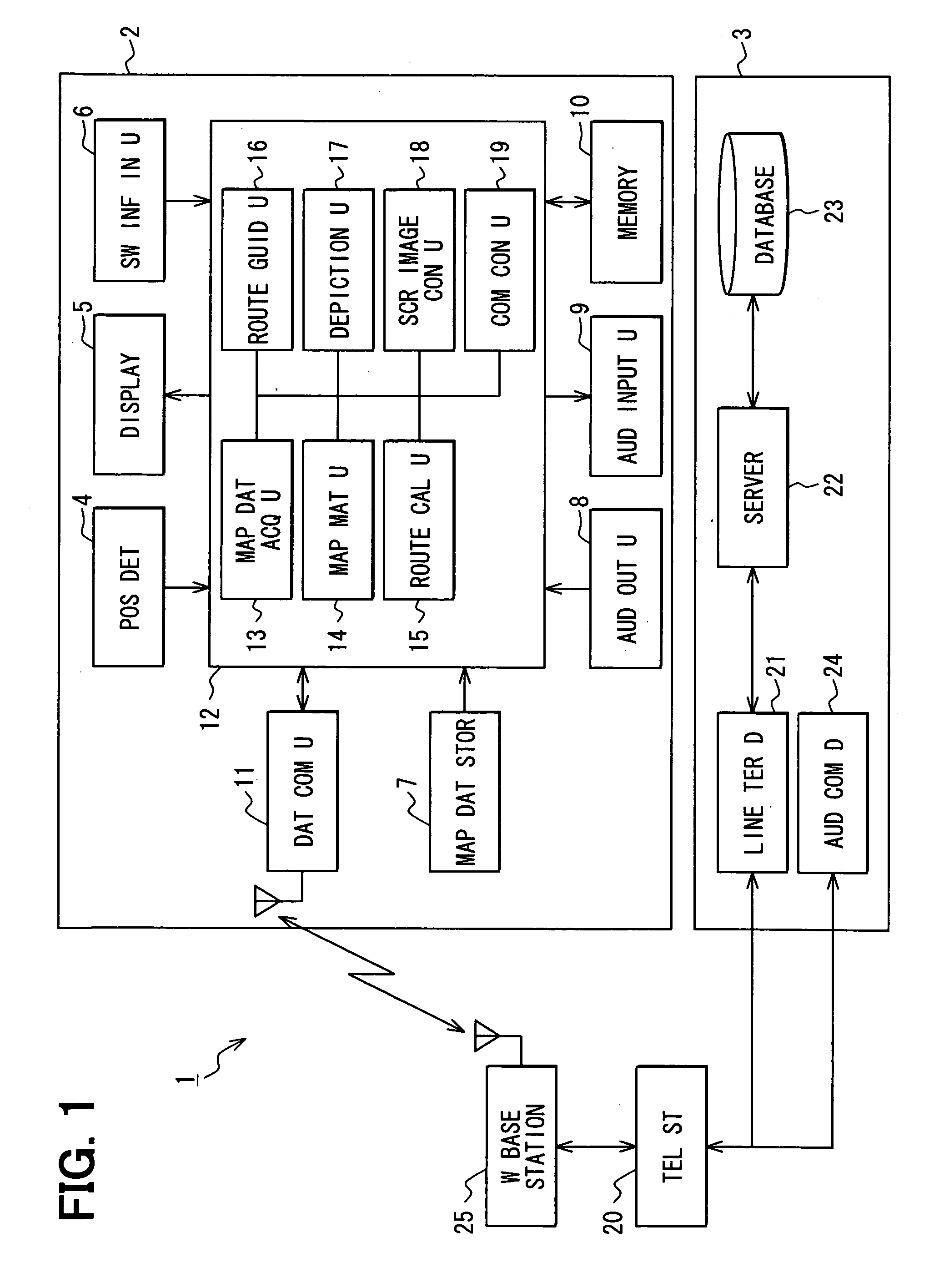 Navigation system and method for navigating route to destination