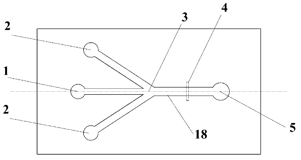 Micro-fluidic chip structure for flow cytometer, and preparation method of micro-fluidic chip