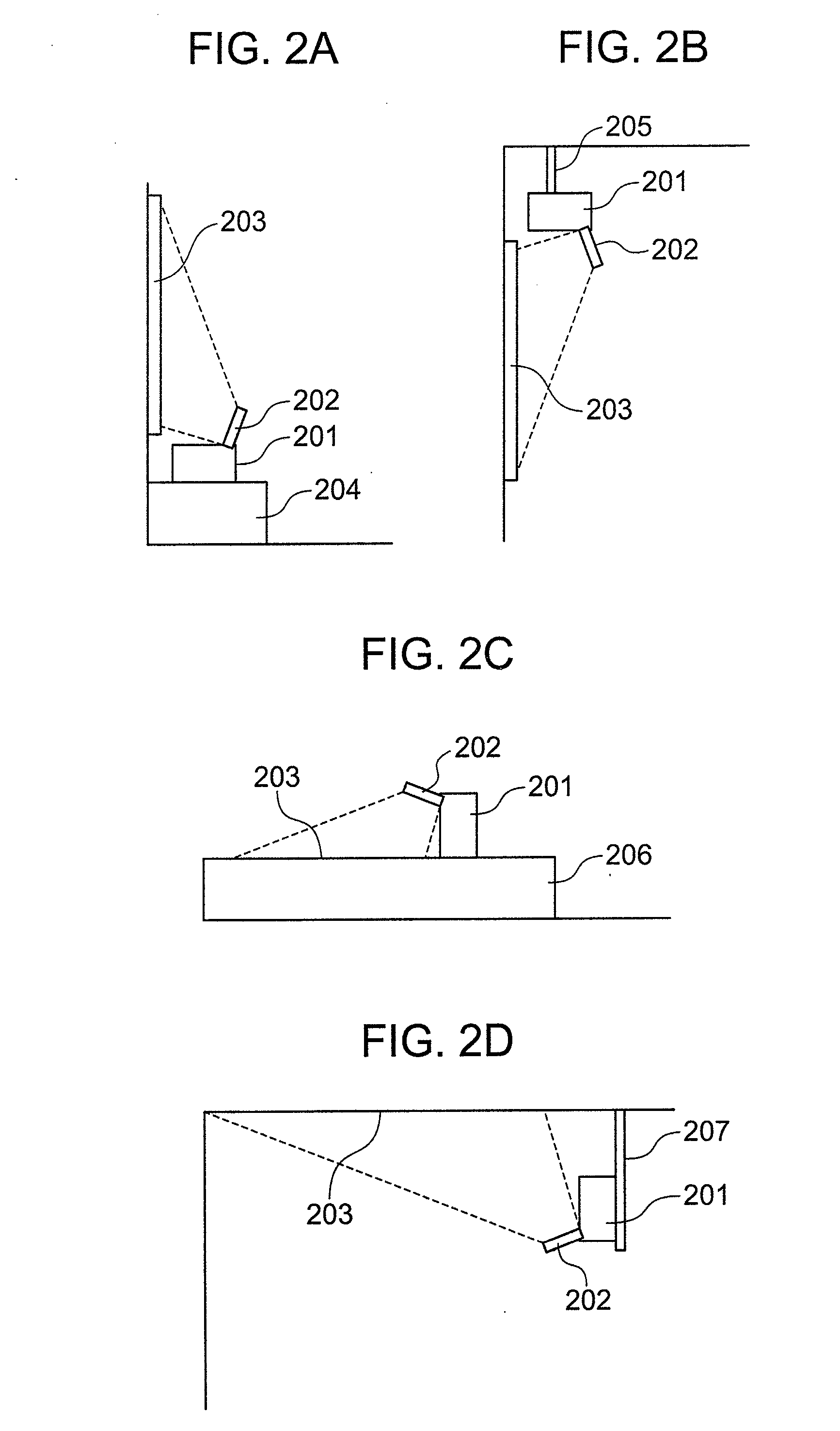 Video Projection System