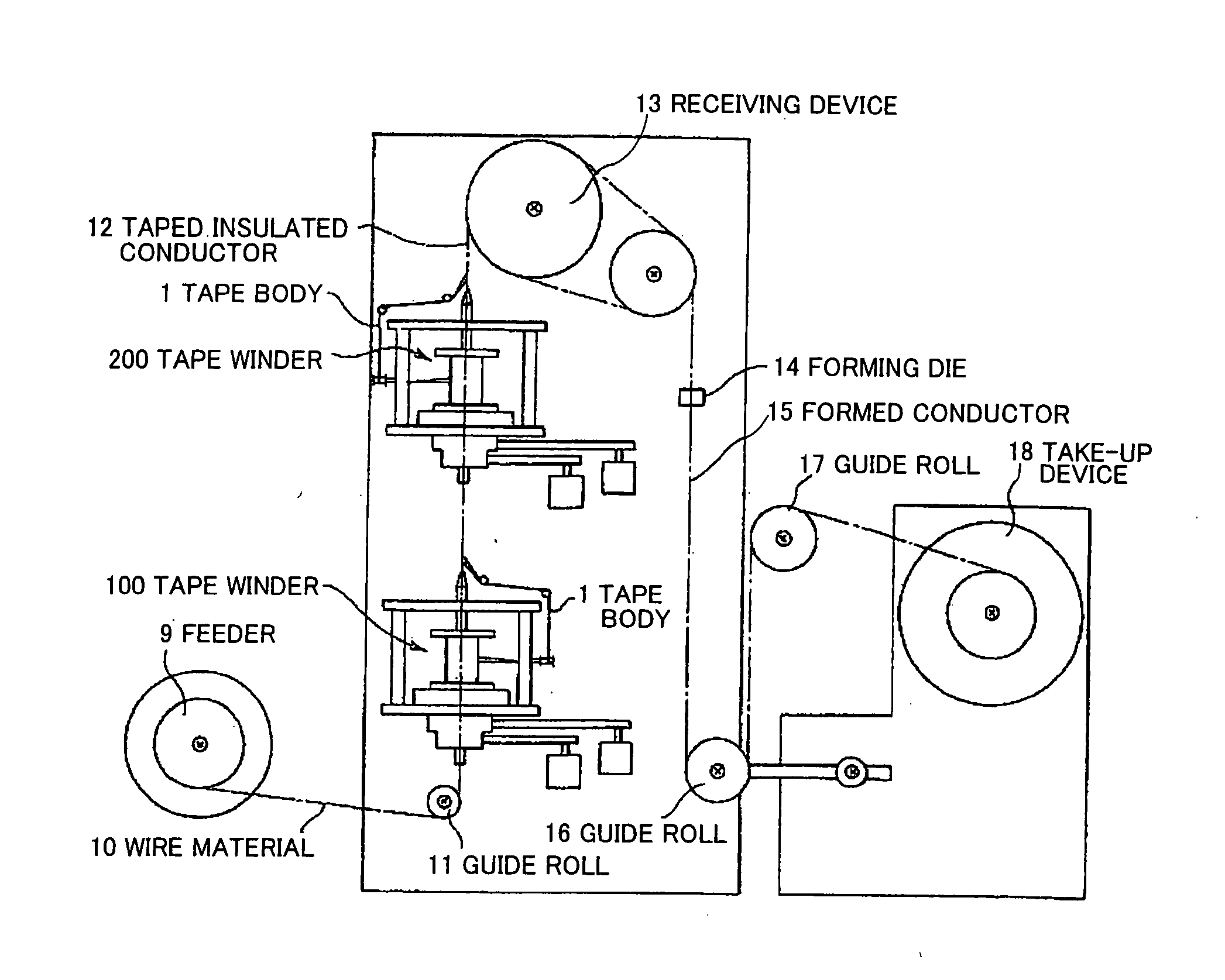 Apparatus for Manufacturing Taped Insulated Conductor and Method of Controlling Tape Winding Tension