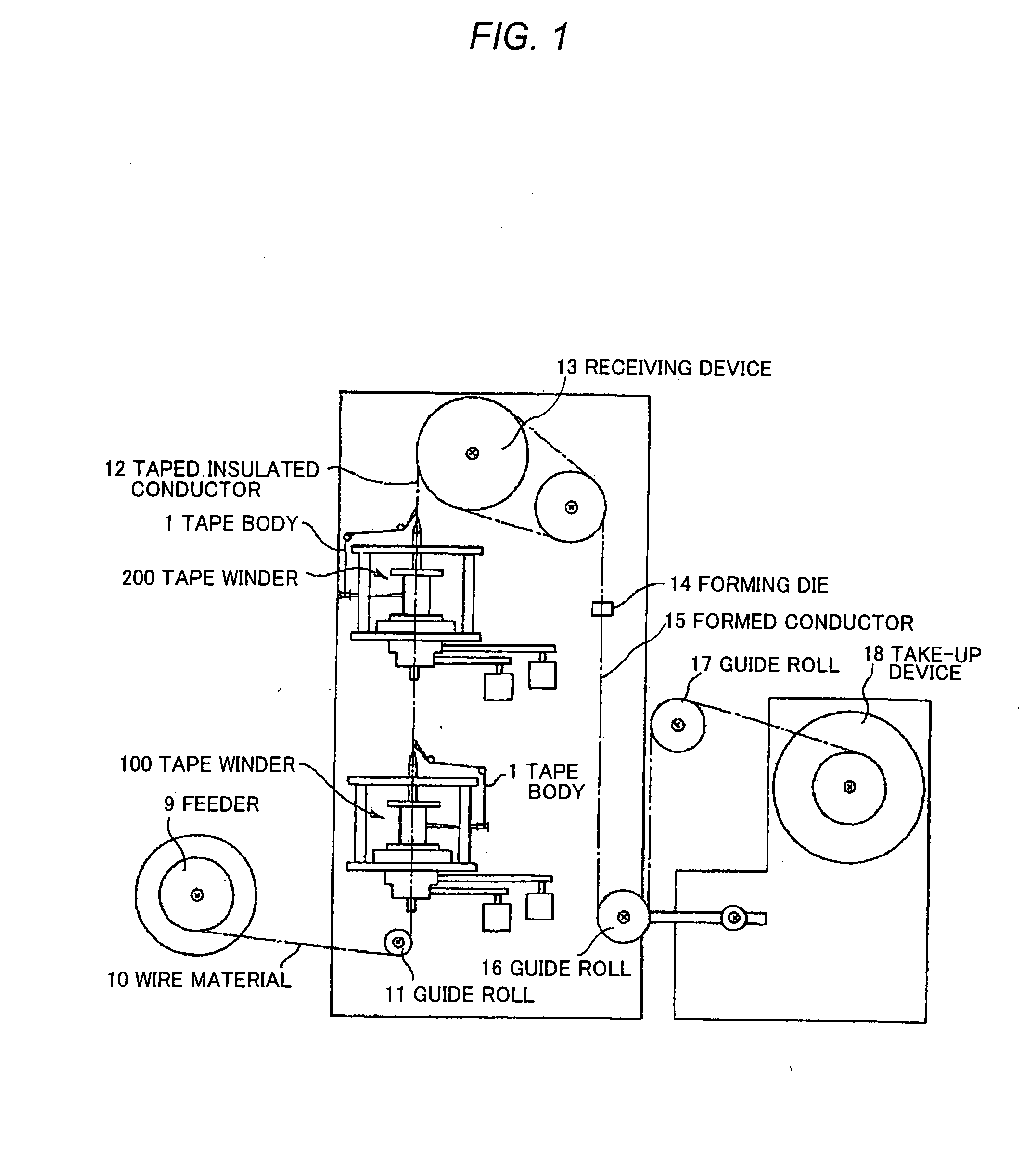 Apparatus for Manufacturing Taped Insulated Conductor and Method of Controlling Tape Winding Tension