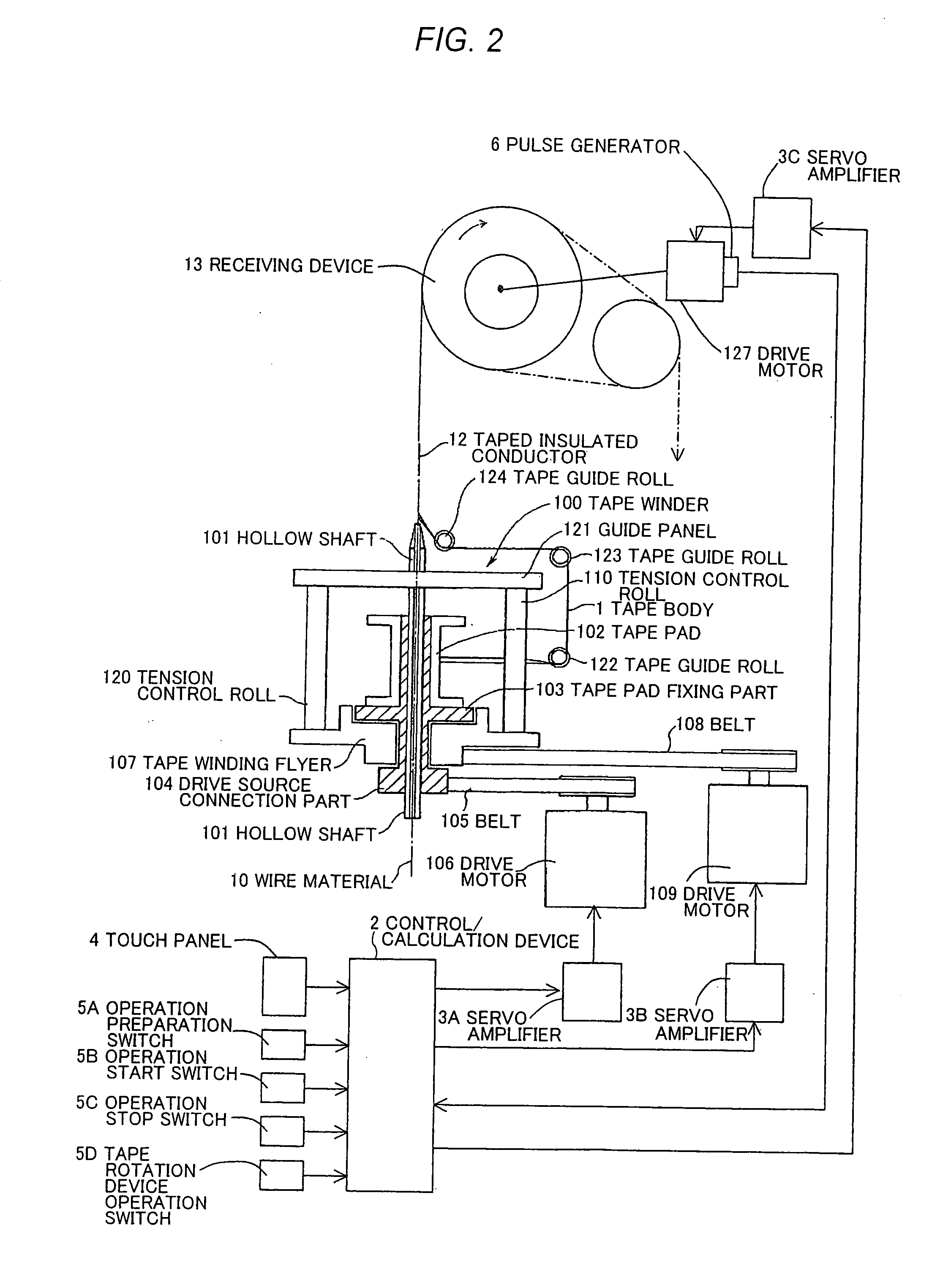 Apparatus for Manufacturing Taped Insulated Conductor and Method of Controlling Tape Winding Tension