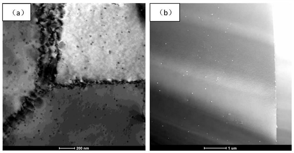 High-toughness corrosion-resistant 7xxx series aluminum alloy and processing method thereof