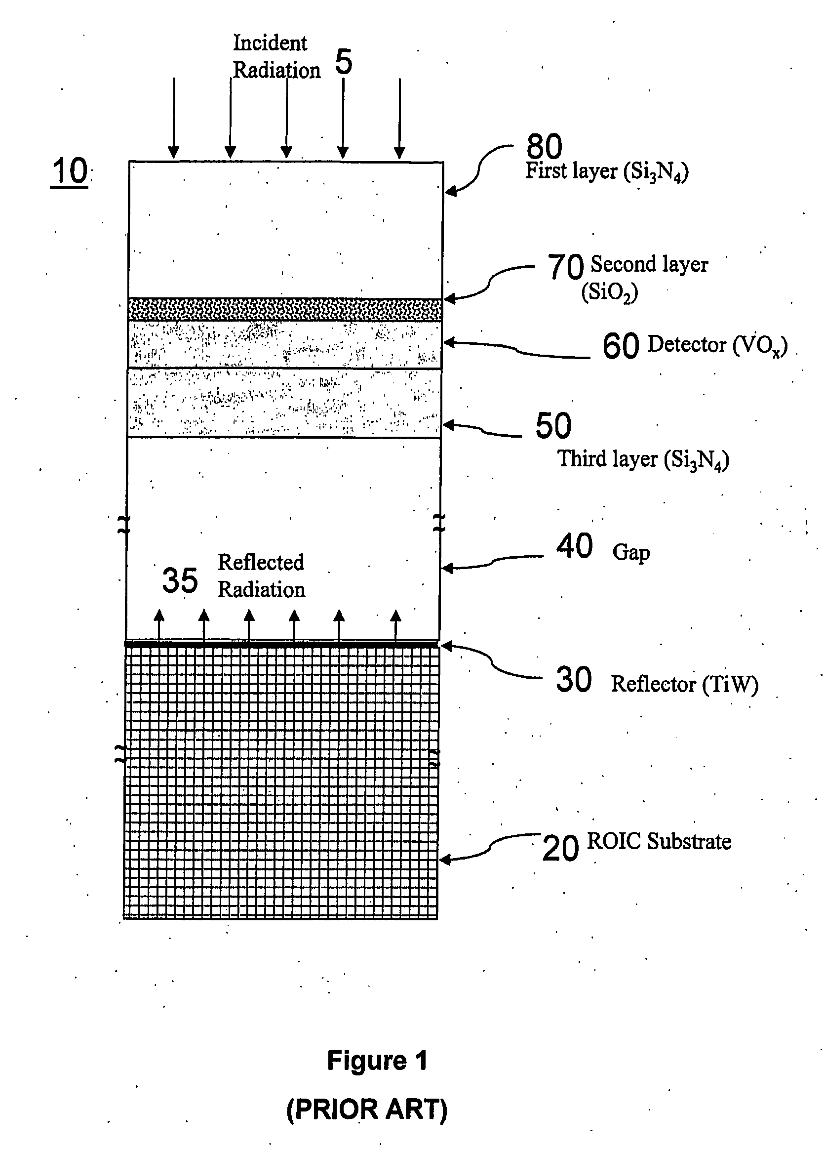 Multi-spectral uncooled microbolometer detectors