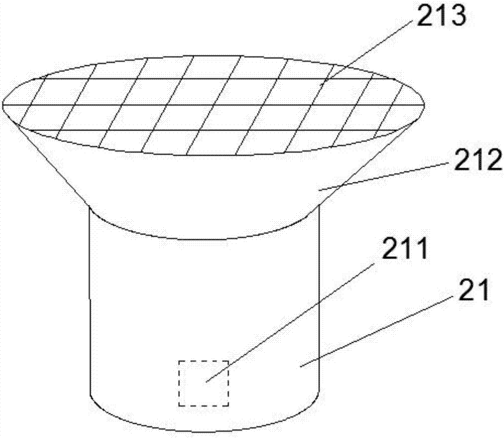 Garden green land soil humidity monitoring system