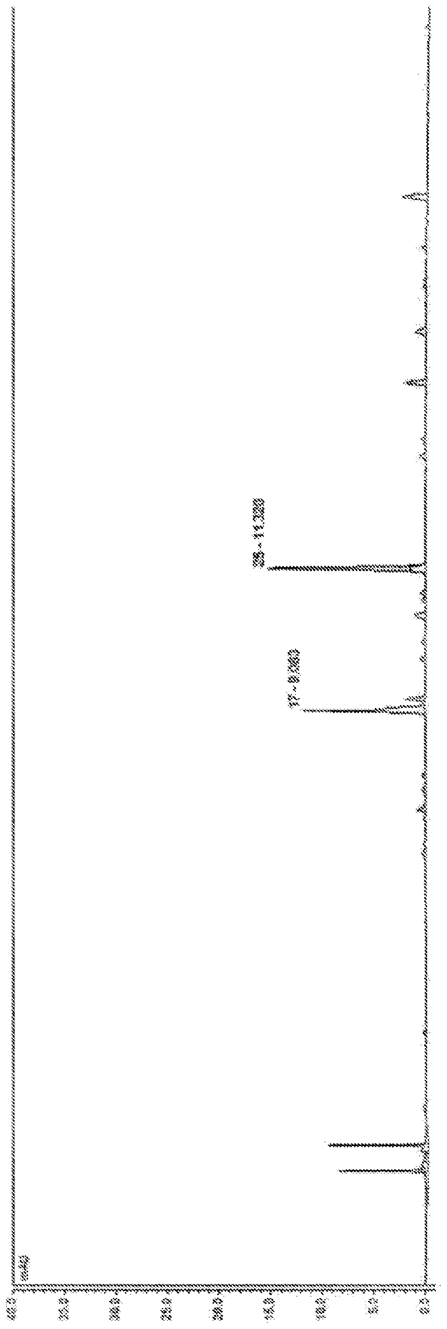 Method for producing pterostilbene biosynthetically using o-methyltransferase